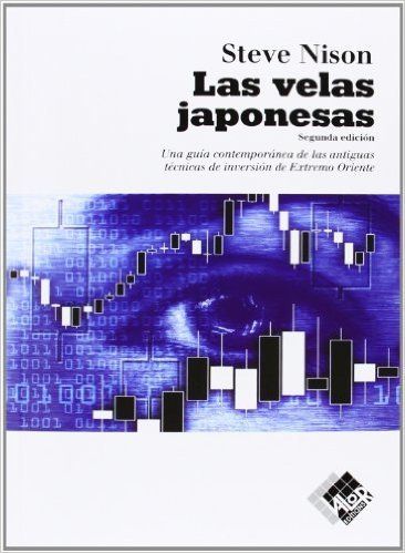 Portada de Técnicas de análisis con velas japonesas